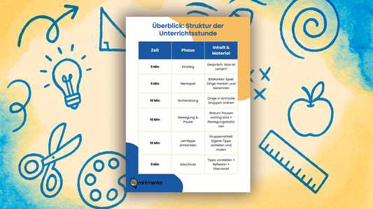 Lernen lernen in der Grundschule